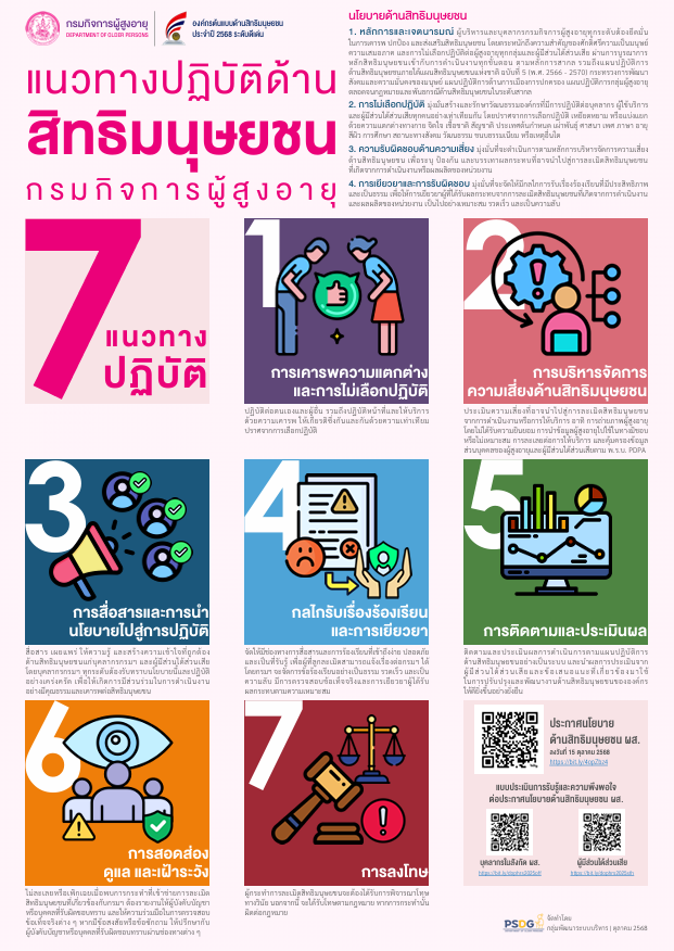 7 แนวทางปฏิบัติด้านสิทธิมนุษยชน กรมกิจการผู้สูงอายุ