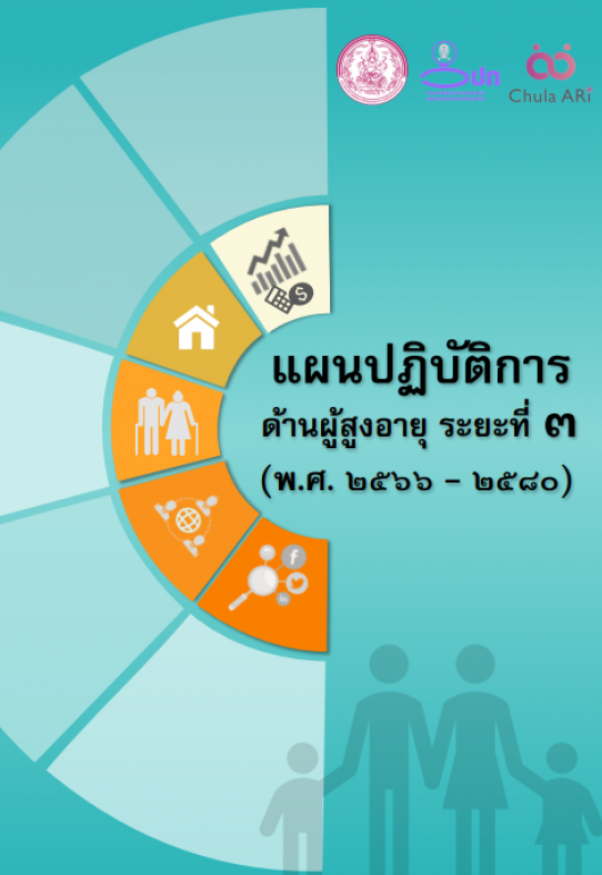 แผนปฏิบัติการด้านผู้สูงอายุ ระยะที่ 3 (พ.ศ.2566-2580)