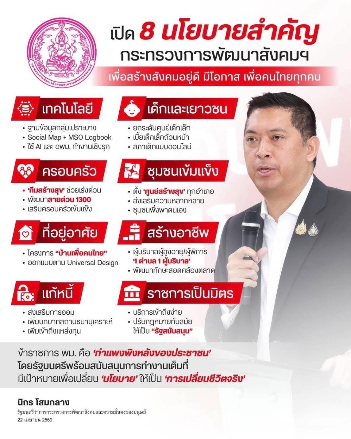 8 นโยบายสำคัญ